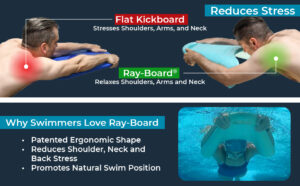 swimming kickboard Photo