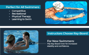 swimming kickboard Photo