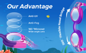 Swimming Goggles Photo