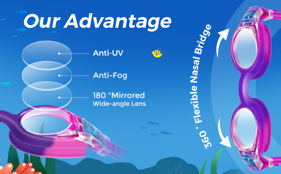 Swimming Goggles Photo