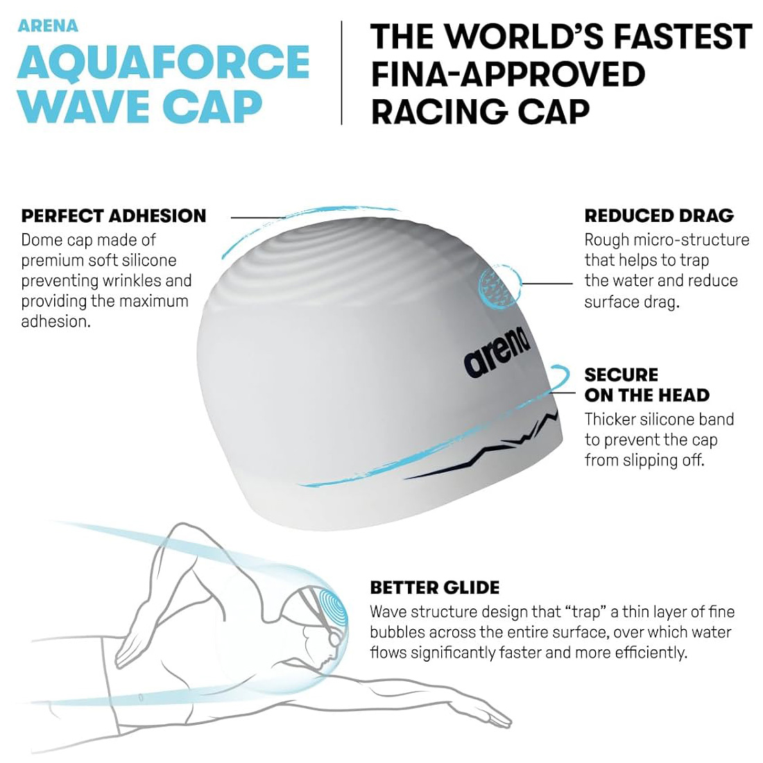 Silicone Racing Swimming Cap