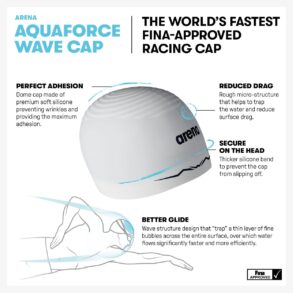 swimming cap